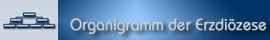 Organigramm der Erzdi�zese